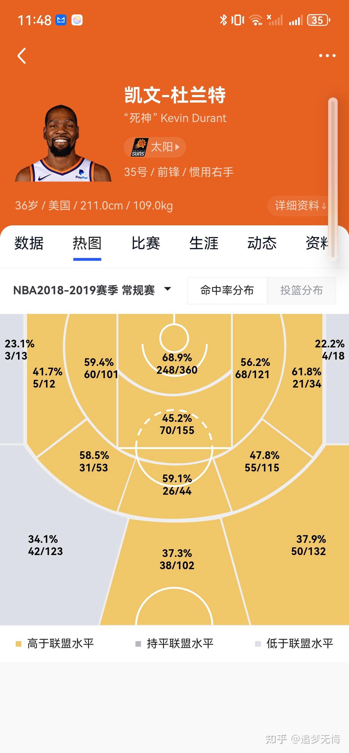 如何制定智能篮球训练计划_1